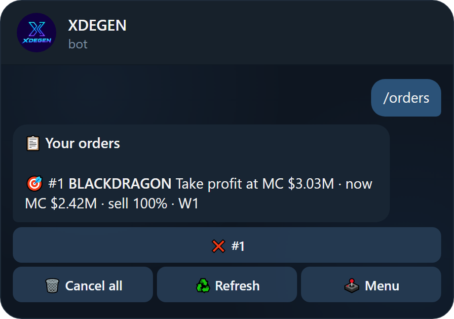 All orders