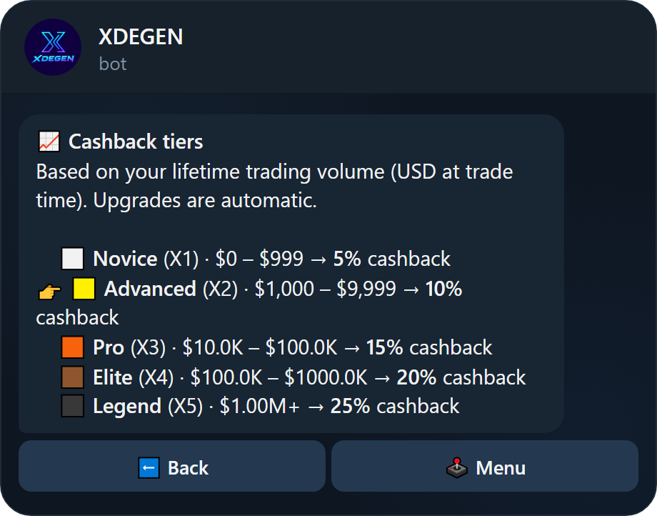 Cashback tiers screen