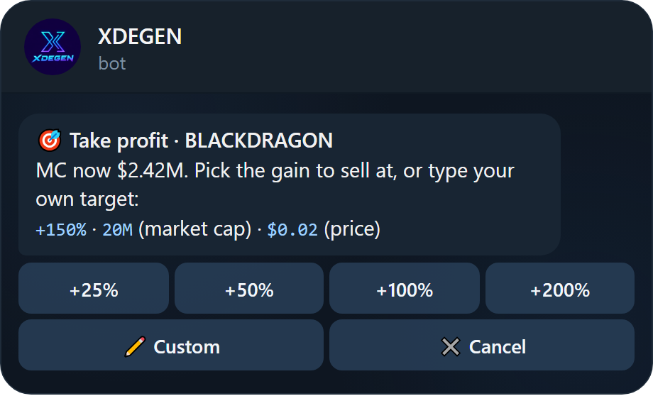 Take profit target